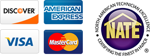 credit-cards